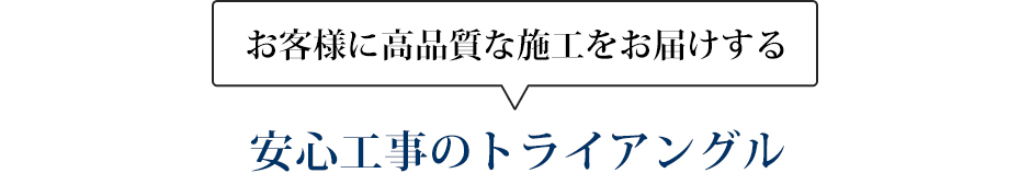 お客様に高品質な施工をお届けする安心工事のトライアングル